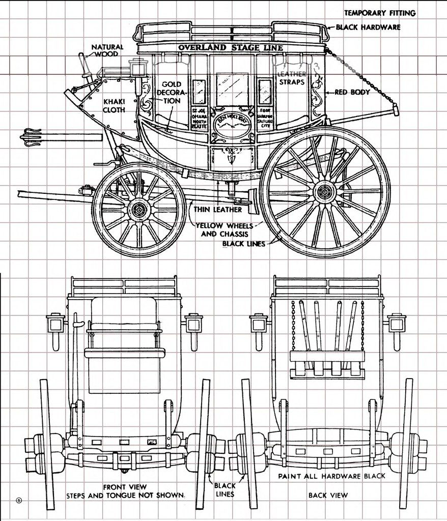 Custom cart blueprint 3 by Deepika Electronics
